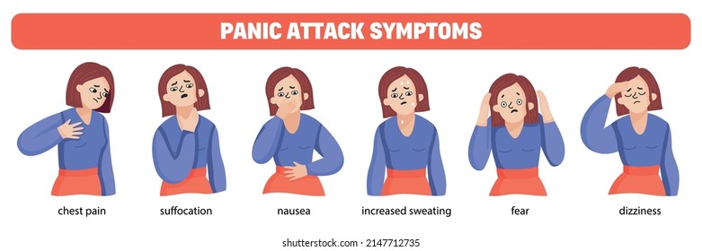 Panic attacks symptoms set of isolates female characters representing emotions and common syndromes with text captions vector illustration
