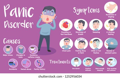 Panic Disorder infographic