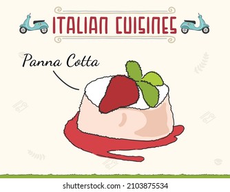 Panna Cotta dessert isolated on white background. Vector icon illustration of Tasty and Beautiful Italian dish with Strawberry like Cheesecake.