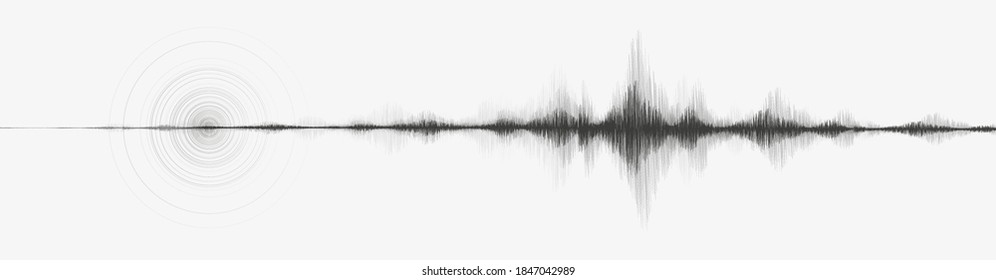 Panorama Earthquake Wave with Circle Equalizer on gray background,audio wave diagram concept,design for education and science,Vector Illustration.