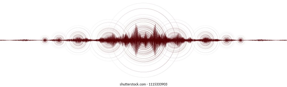 Panorama Red Mini Earthquake Wave with Circle Vibration on White paper background,audio wave diagram concept,design for education and science,Vector Illustration.