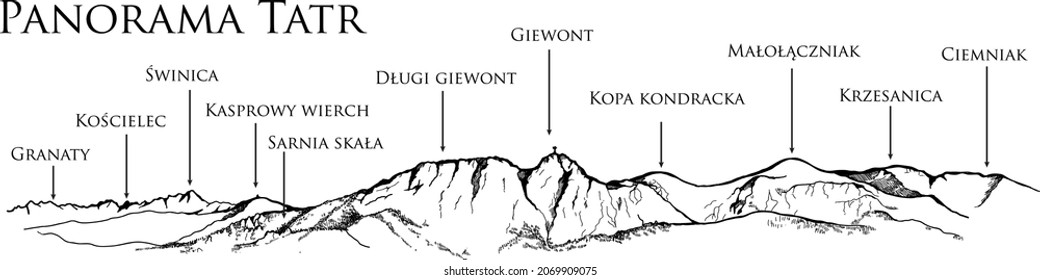 Panorama of the Tatra Mountains seen from the top of Gubałówka. Sketch, drawing of the mountains, the Tatra Mountains as seen from Zakopane. Vector ilustration 
a drawing of Giewont. svg