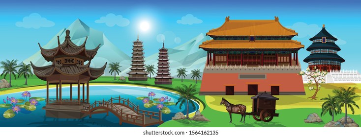 Panorama view of ancient Chinese famous landmark  on sky blue background 