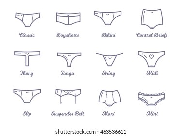Panties icons. Underpants type