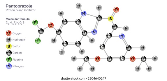 Pantoprazole molecular structure formula. Pantoprazole structural molecular formula Vector design. Pharmaceutical compounds and composition. Easily printable product with correct CPK colour code. 