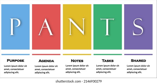 PANTS Framework. Purpose, Agenda, Notes, Tasks, Shared. Acronym. Infographic Template