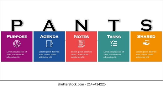 PANTS - Purpose, Agenda, Notes, Tasks, Shared Acronym. Infographic Template