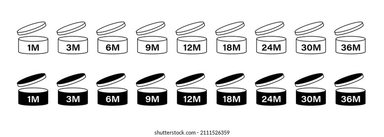 PAO cosmetic icons set, marks of period after opening . Expiration time after package opened, black and white labels. 1, 3, 6, 9, 12, 18, 24, 30, 36 month expirity on white background, vector .