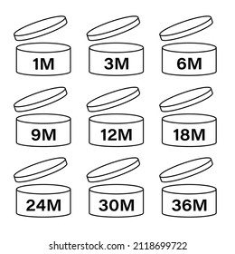 PAO cosmetic icons set, marks of period after opening . Expiration time after package opened, white labels. 1, 3, 6, 9, 12, 18, 24, 30, 36 month expirity on white background, vector illustration.