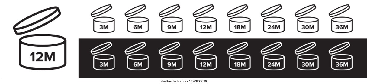 Pao cosmetic open month life shelf. Period of validity after opening. Useful lifetime or Expiration icons for product packaging. 