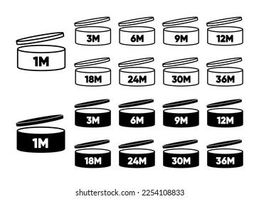 Pao Cosmetic Open month life shelf. Period of validity after opening. Lifetime or Expiration sign for product packaging. After Opening concept. Vector illustration.