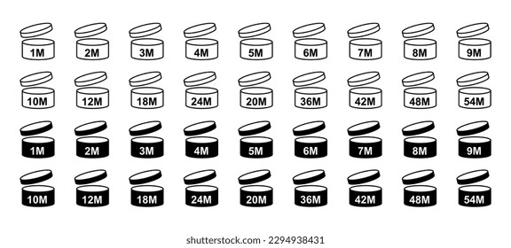 PAO icons. Period after opening symbols. Set packaging signs for cosmetic. Expiration period in months isolated on white. Round box with cap. Linear and black expiry labels. Vector icon 10 eps.