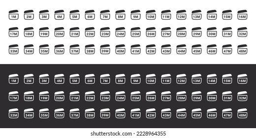 PAO Icons Set. Round tub with cap opened. Expiration period in months signs. Period after open icons set. Vector icons