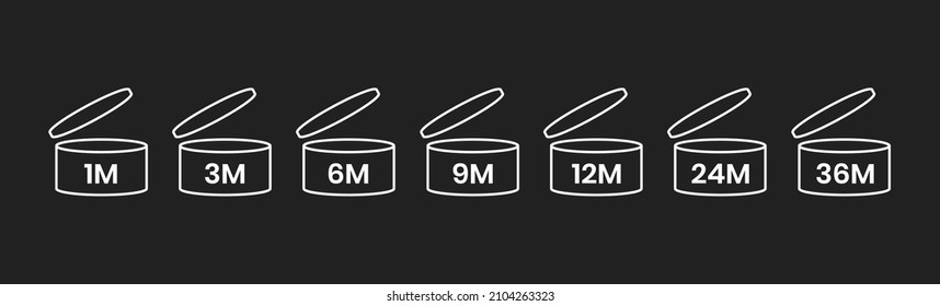 PAO, period after open icon sign set flat style design vector illustration isolated on black background. 1, 3, 6, 9, 12, 24, 36 month pao expiration period for cosmetic packaging line art symbol.