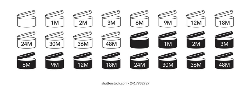 Pao symbol. Expiration month of cosmetics. Cosmetic period of use after opening. Period of life product. High quality package design element. Editable linear style stroke. Vector icon. EPS, PNG, JPG