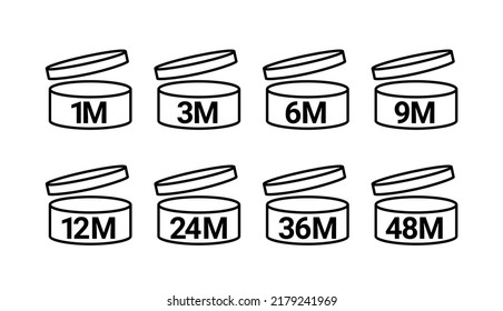 Pao symbol logo cosmetic life. 12 Months 3, 6, 9 expiry open shelf jar expiration pao month icon