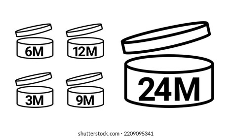 Pao symbol logo cosmetic life. 12 Months 3, 6, 9 expiry open shelf jar expiration pao month icon