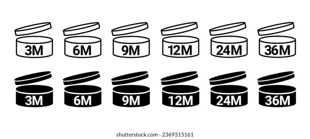 Pao symbol logo cosmetic life. 12 Months 3, 6, 9 expiry open shelf jar expiration pao month icon