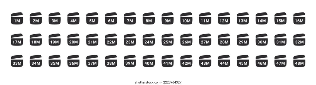 PAO symbols. Round box with cap opened. Expiration period in months signs. Period after open icons set. Vector icons