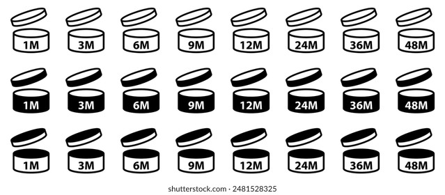 PAO symbols set. Period after opening icon set. Expiration period. Period of validity after opening. Useful lifetime of cosmetics after package is opened. 