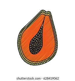 Papaya delicious fruit