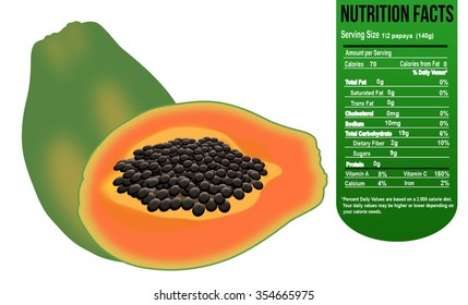 Papaya fruit isolated on a white background with Nutrition facts label, vector illustration