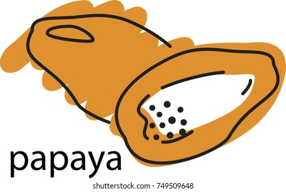 papaya icon