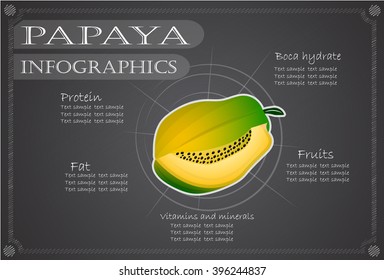 Papaya Infographics , Fruit . vector illustration