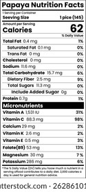 Papaya Nutrition Facts For Product Label design