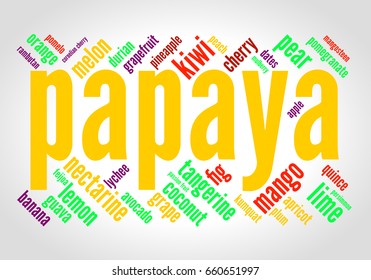 Papaya. Word cloud, brightly colored font, grey gradient background. Fruit.