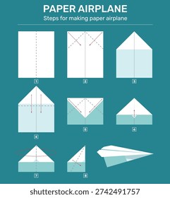 Paper airplane assembly scheme. Plane origami tutorial instructions, dotted lines of folds, step by step process flying handmade toy, simple aircraft qualitative vector flat style isolated concept