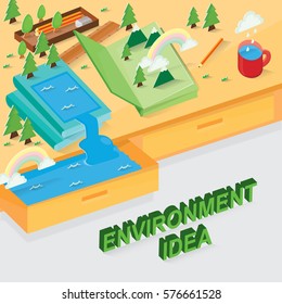 Paper art of Environment idea. Imagination Desk idea.