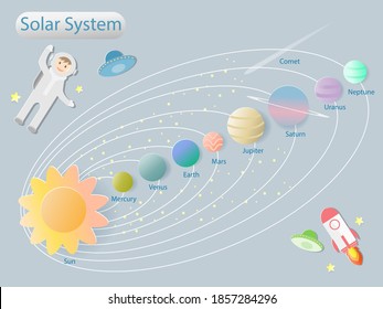 Paper art of solar system infographic with Astronaut, stars, rocket, UFO cartoon vector. solar system paper cut