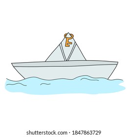 A paper boat with a key floats on the water, flat banner. Unreliable real estate stereotype concept