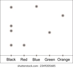 paper chromatography of ink diagram for separation technique for chemistry education