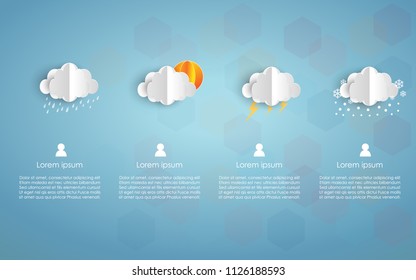 Paper clouds and weather on blue sky background. vector template