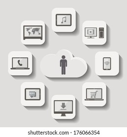 paper cut flat icons set, cloud computing concept. Illustration includes music, video, chat, call, shopping cart, wi-fi, desktop, notebook, workstation, tablet and smartphone icons.