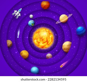 Sistema solar de corte de papel cartografía planetas y estrellas de la galaxia del universo. Sol vectorial, Tierra, Júpiter y Saturno, Marte, Mercurio, Luna, Venus y Plutón sobre cielo estrellado con marco de origami redondo 3d