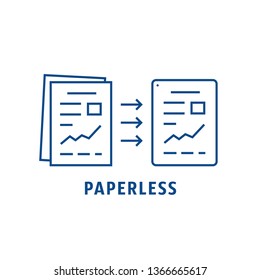 paper evolution to files like paperless. 