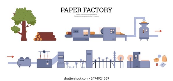 Proceso de trabajo del molino de papel. Una Ilustración vectorial de estilo plano que representa máquinas que convierten la madera en productos de papel. Diseño de Anuncio con área de texto. Fondo aislado.