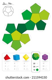 Paper model of a dodecahedron, one of five platonic solids, to make a three-dimensional handicraft work out of the green pentagon net. Below are all five with numbers of vertices, edges and faces.