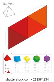 Paper model of an tetrahedron, one of five platonic solids, to make a three-dimensional handicraft work out of the red triangle net. Below are all five with numbers of vertices, edges and faces.