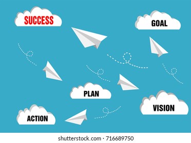Paper plane in the sky with word success, plan, vision, goal and action on cloud. Success plan concept