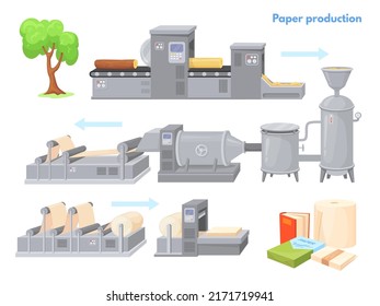 Paper Production Process. Making Papers Products, Cleaning Pulp Raw Wood Manufacturing Factory Industrial Press Machine, Industry Turning Log In Cardboard, Neat Vector Illustration Of Industry Paper