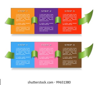 Paper progress template, steps from 1 to 3