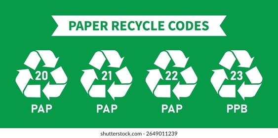 Paper recycle code set with name labels vector icons isolated on green background. Recycling codes 20, 21, 22, 23 industrial factory use, triangular pap recycling symbols.