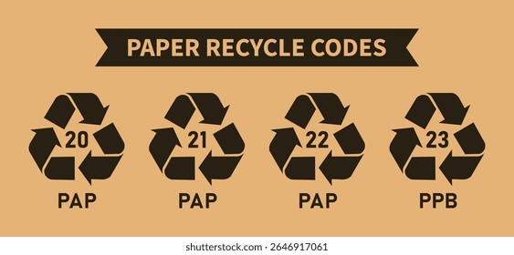 Paper recycling code icon set, paper cardboard boxes recycling codes 20, 21, 22, 23, industrial factory use, triangular pap recycling symbols, Vector illustration.