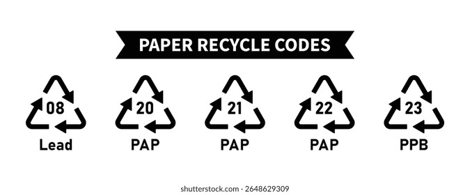 Paper recycling code icon set, paper cardboard boxes recycling codes 20 21 22 23, industrial factory use, triangular pap recycling symbols in black color, Vector illustration.