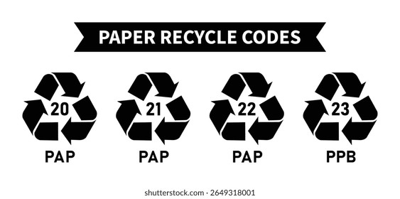 Paper recycling code icon set, paper cardboard boxes recycling codes 20, 21, 22, 23 industrial factory use, triangular pap recycling symbols in black color, Vector illustration.