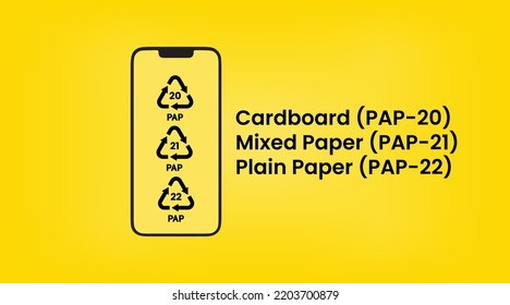 Paper recycling code poster. Cardboard, Mixed paper, Plain paper codes PAP-20, PAP-21, PAP-22 vector illustration. svg